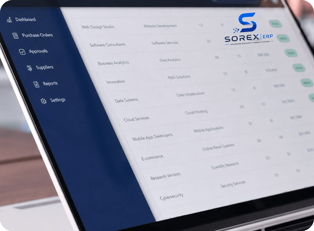 SOREX ERP Impact Metrics