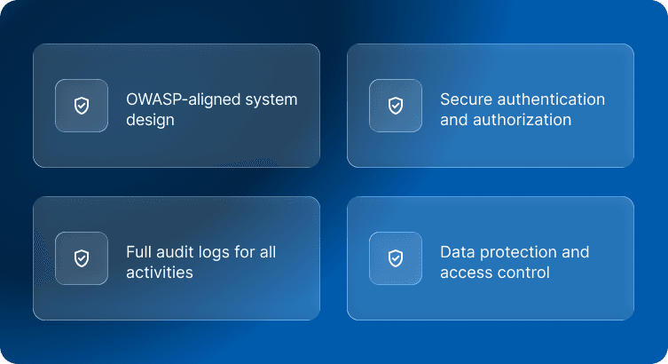 Enterprise Security