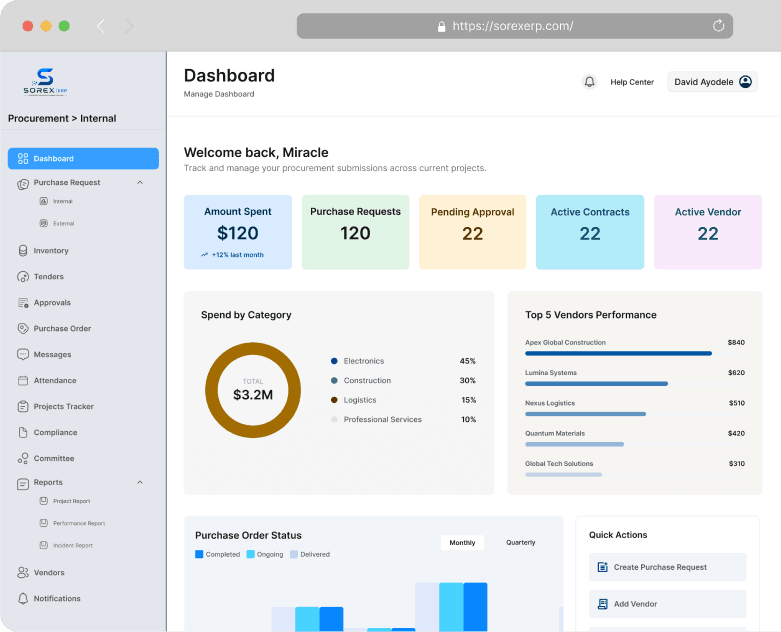 Sorex ERP dashboard mockup